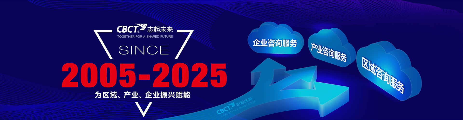 北京志起未來咨詢集團（簡稱CBCT或志起未來），成立于2005年，總部位于北京，是一家創新品牌營銷策劃公司，入選中國十大策劃公司，在公司戰略品牌營銷、戰略定位、品牌策劃、農產品區域公用品牌等已經服務15年，15年來致力于企業、產業及區域經濟的發展研究，為企業和政府提供決策依據和資源支持。